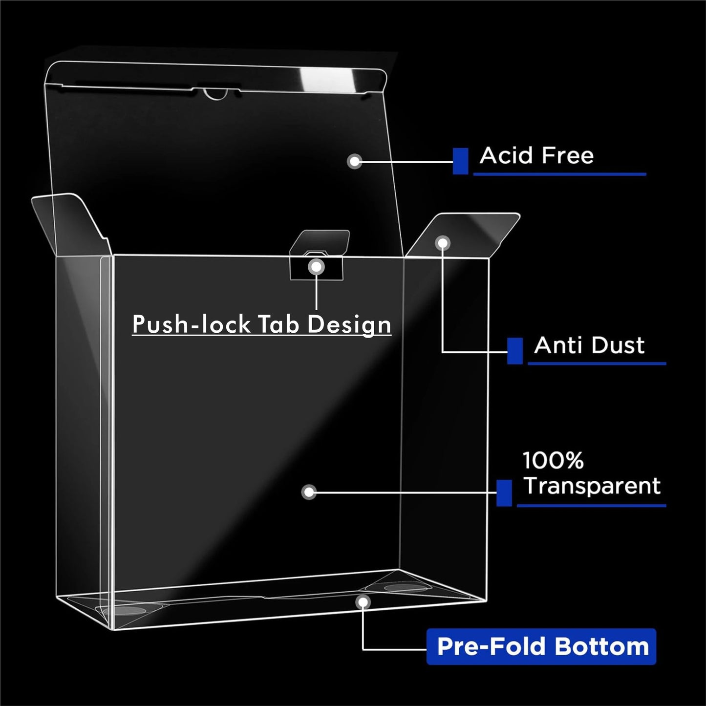 5/10PCS PET Elite Trainer Box Case Protectors Clear Display Case -
