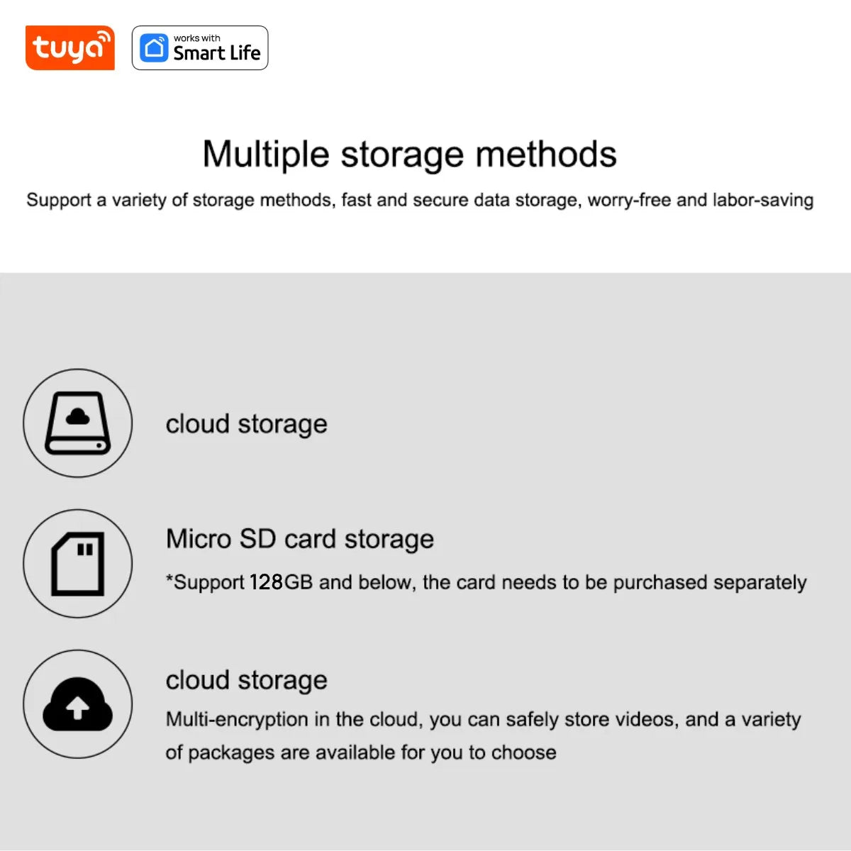 Tuya Smart 3MP HD Indoor Home Security Camera for