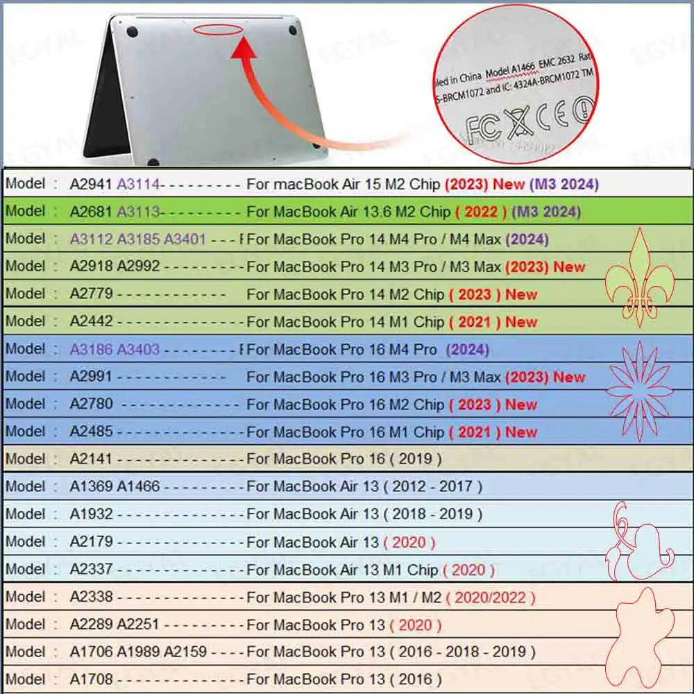 For MacBook Pro 14 M4 2024 Trackpad Protector Cover for 2023 MacBook