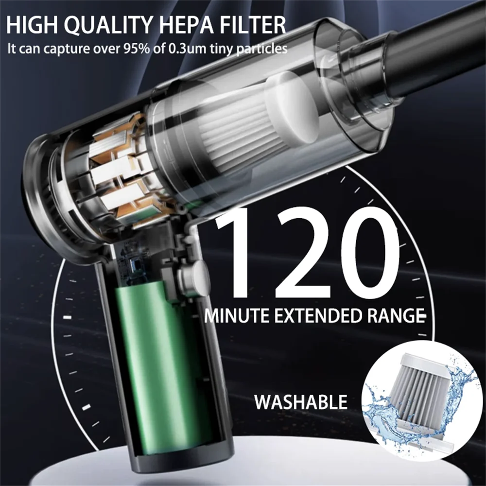 Handheld Car Vacuum Cleaner, 15000PA Portable Cordless, Dual use of