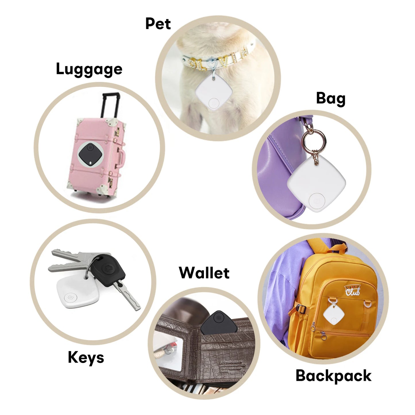 Tuya Smart Tag Anti-Lost Alarm Wireless Bluetooth Tracker Suitcase Key