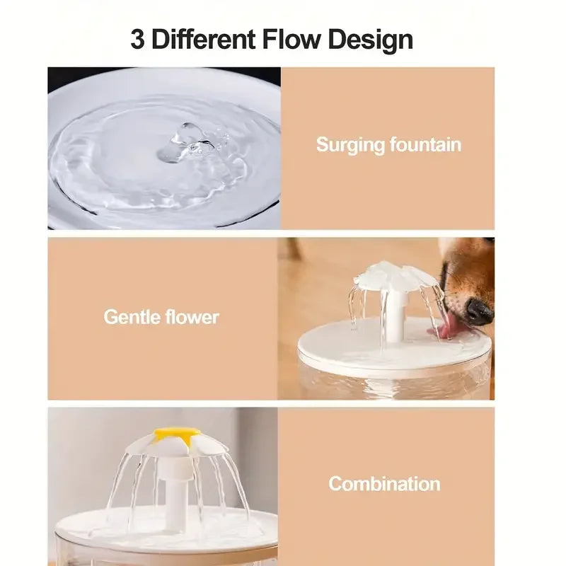 USB Electric Mute 1.2L Pet Water Fountain Automatic Cat Drink Bowl