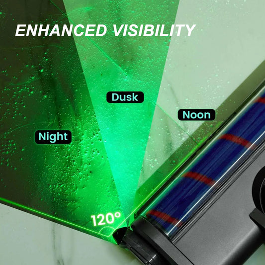 Vacuum Cleaner Dust Display LED Lamp Reveal Microscopic Dust Pet Hair