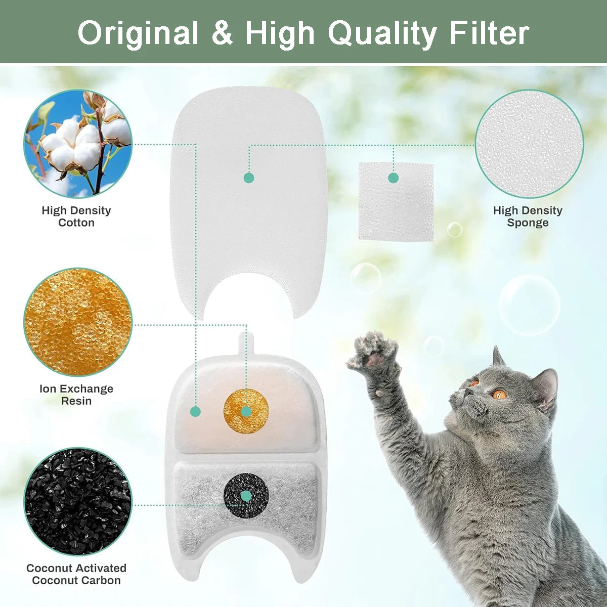 6/12/18/24pcs Pet Water Dispenser Filter Cat Water Fountain Filter