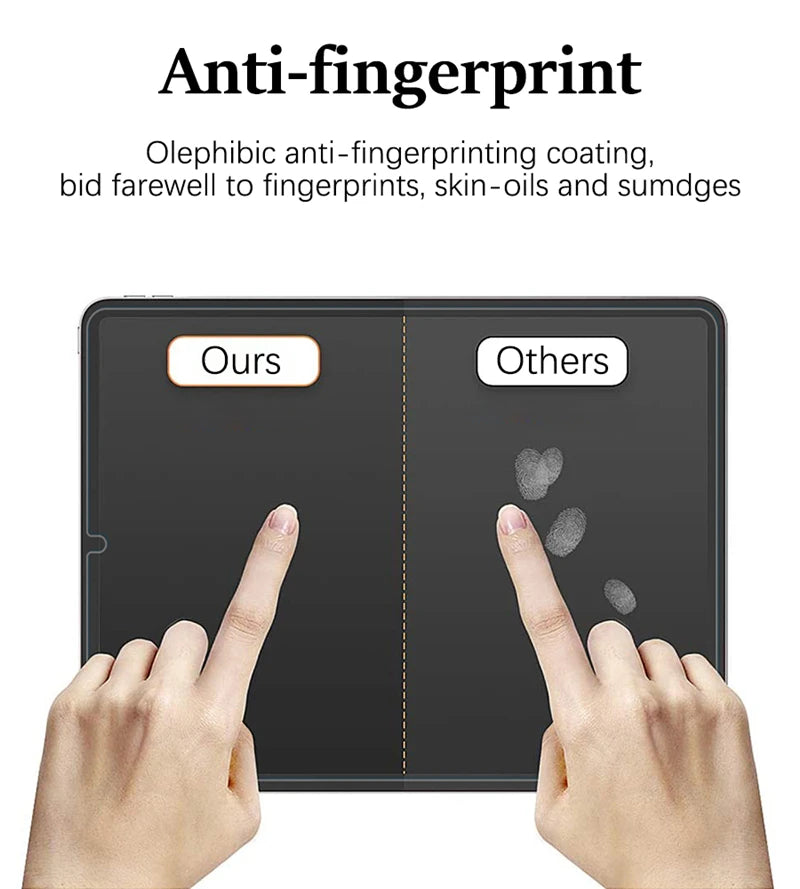 3Pcs Paper Feel Like Screen Protector for Lenovo Legion y700 4th