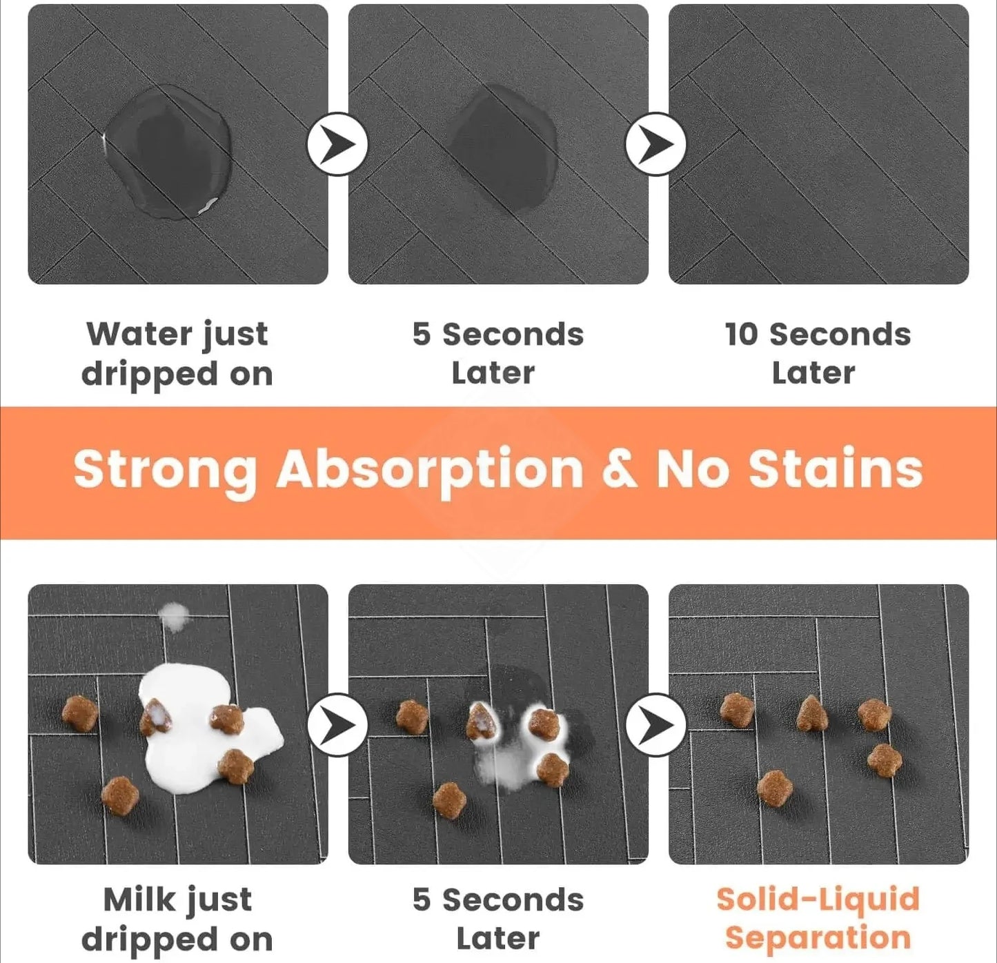 S（little kitten ）、M、L bsorbent Pet Feeding Mat, Waterproof Placemat