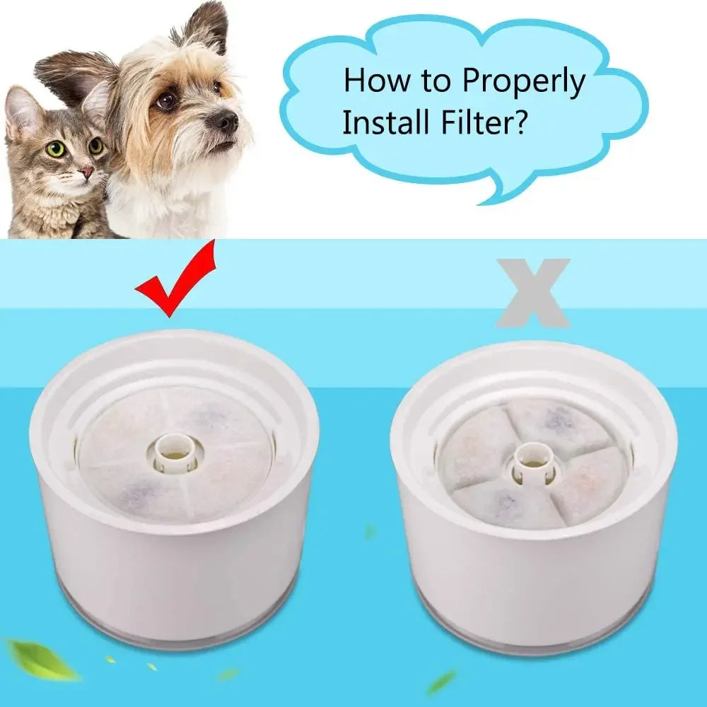 Replacement Activated Carbon Filter For Cat Water Drinking Fountain