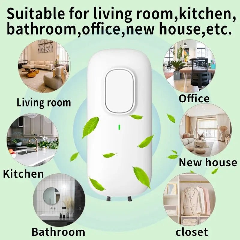 Mini Anion Purifier, Plug-in Air Purifier with Negative Ion Generator