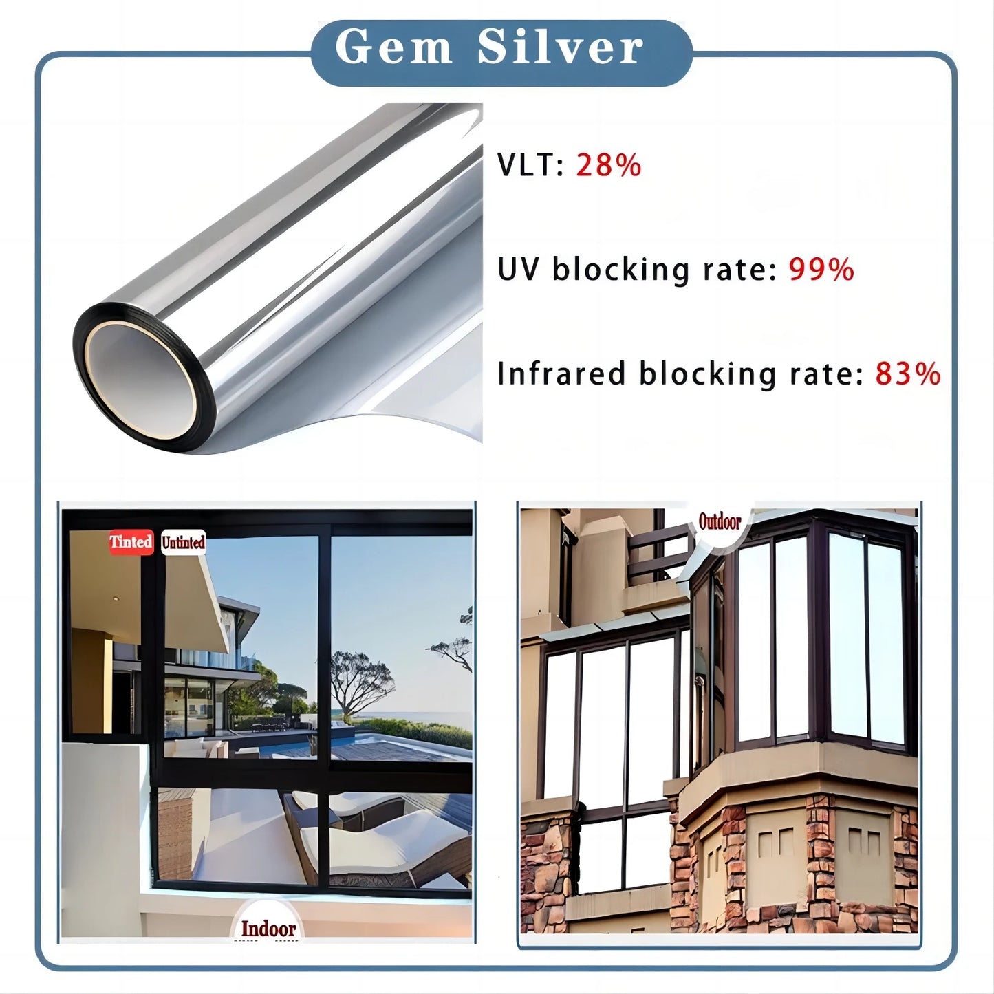 Window Privacy Film One Way Daytime Privacy Self-adhesive Vinyl Sun