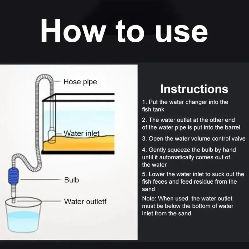 Aquarium Water Exchanger Manual Semi Auto Gravel Cleaner Siphon Pump