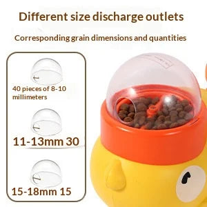 New Cute Duck Automatic Pet Feeder for Cats Dogs Smart Interactive