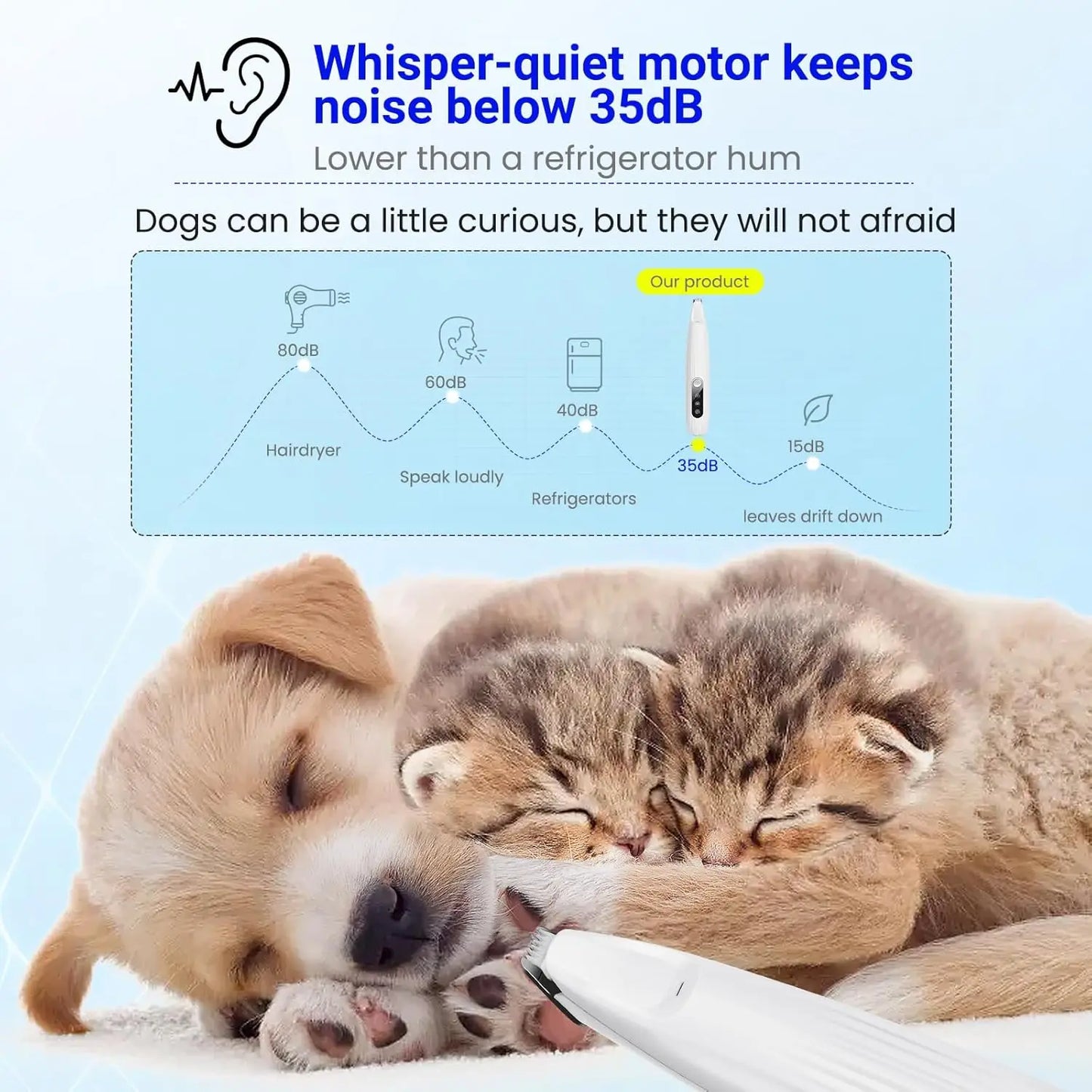Portable Dog Paw Trimmer with Led Light Rechargeable Cordless Nail