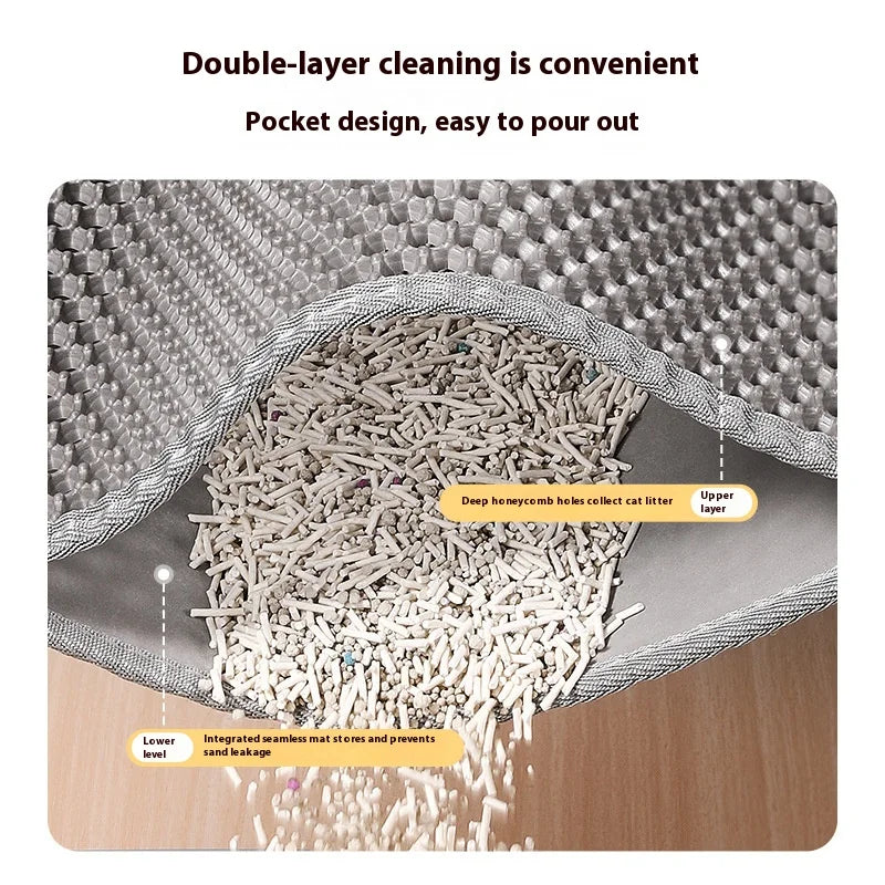 Cat Litter Mat 2-Layer Design Premium Sand Trapping Technology