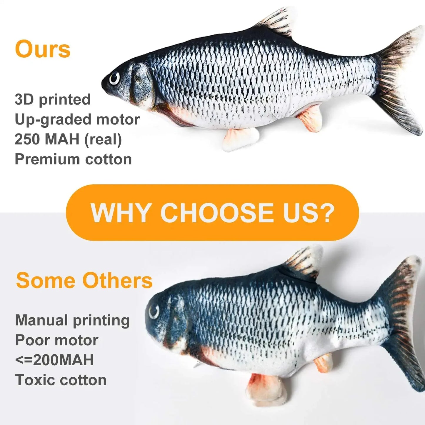 Pet Cat Pet Dog Soft Plush Toy USB Charging Simulation Fish