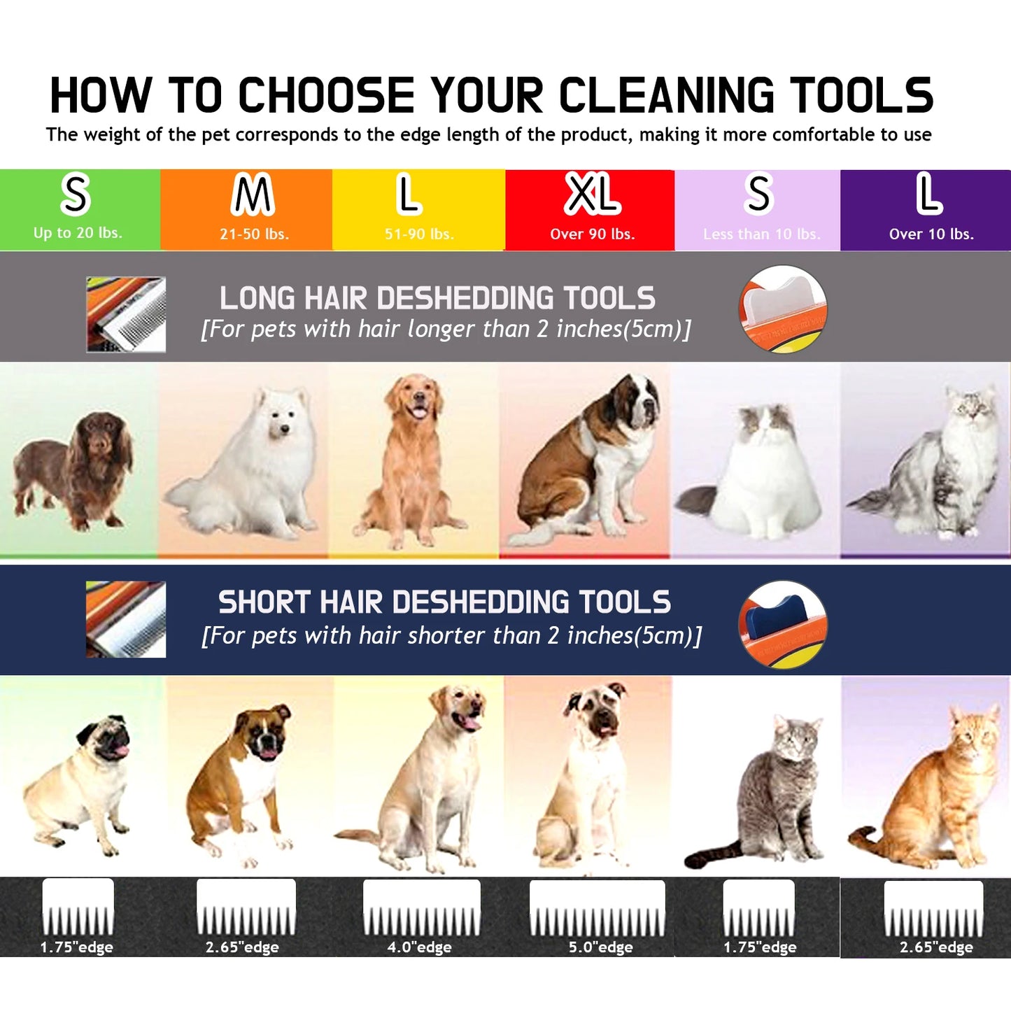 Dog Brush Grooming Accessories Pet Hair Knotting Remover Large Dogs