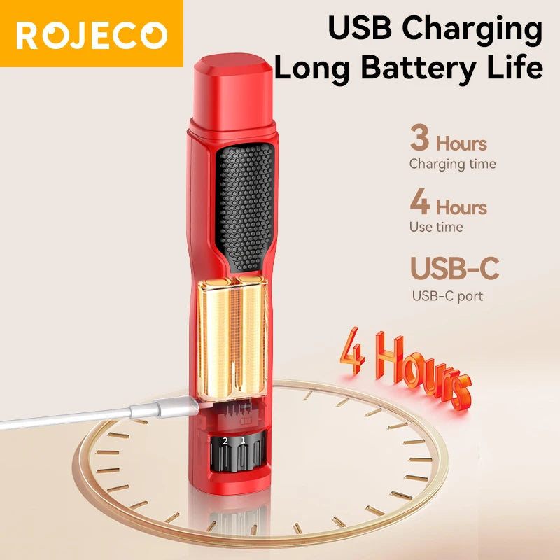 ROJECO Pet Electric Nail Grinder Rechargeable Dog Paw Grooming Nail