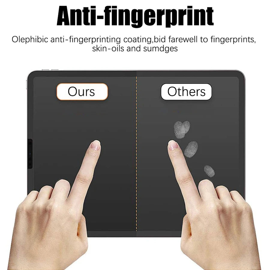3Pcs Paper Feel Like Screen Protector For ipad 9th Generation 8 7 6