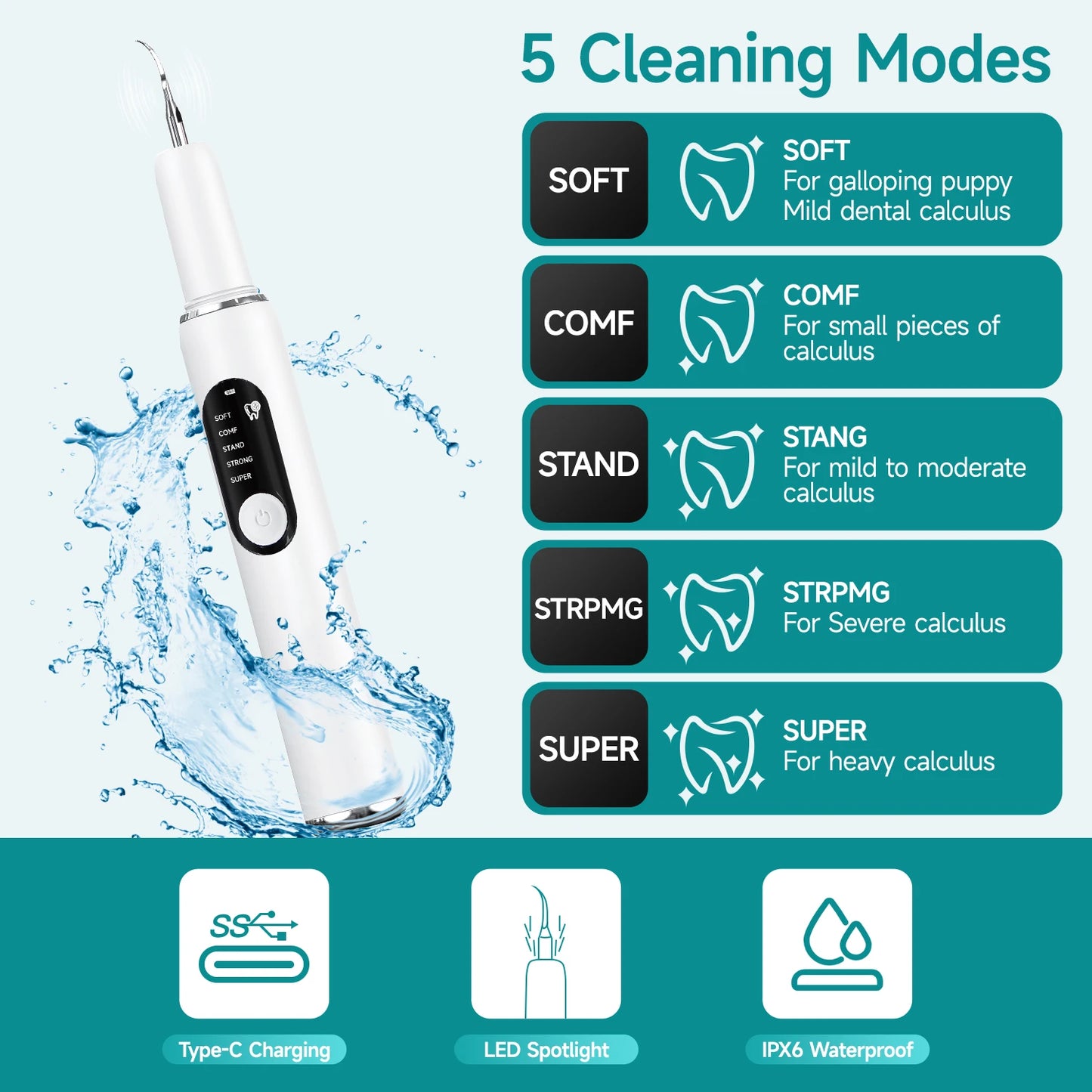 CURVY MOON Dog Use Ultrasonic Tooth Cleaner Dog Cat Pet Dental Scaler