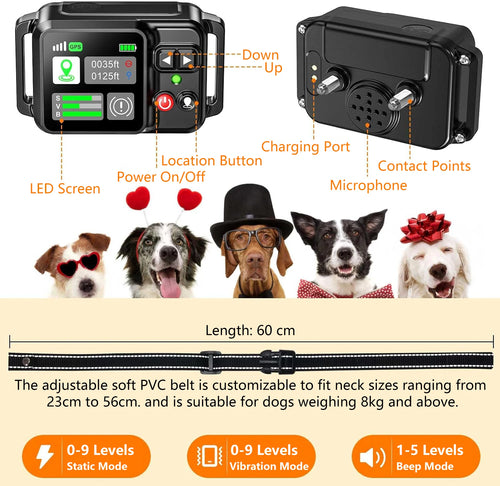 GPS Wireless Dog Fencing System - Electric dog fencing with GPS