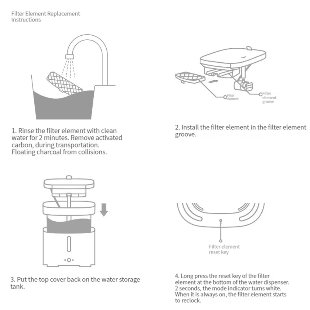 1/2/3PCS Xiaomi Smart Pet Water Dispenser Filter Set Drinking Fountain