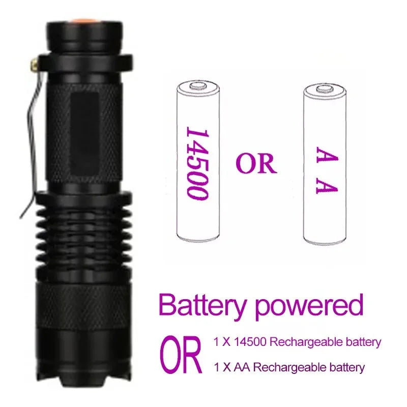 UV LED Portable Flashlight 395nm Black Light Wavelength Violet