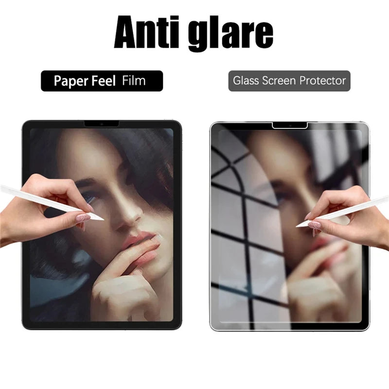 3Pcs Paper Feel Like Screen Protector For Xiaomi Redmi Pad 2 11 inch