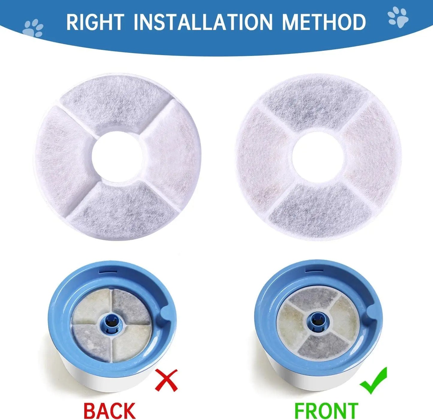 Replacement Filters for Cat Water Fountain Activated Carbon