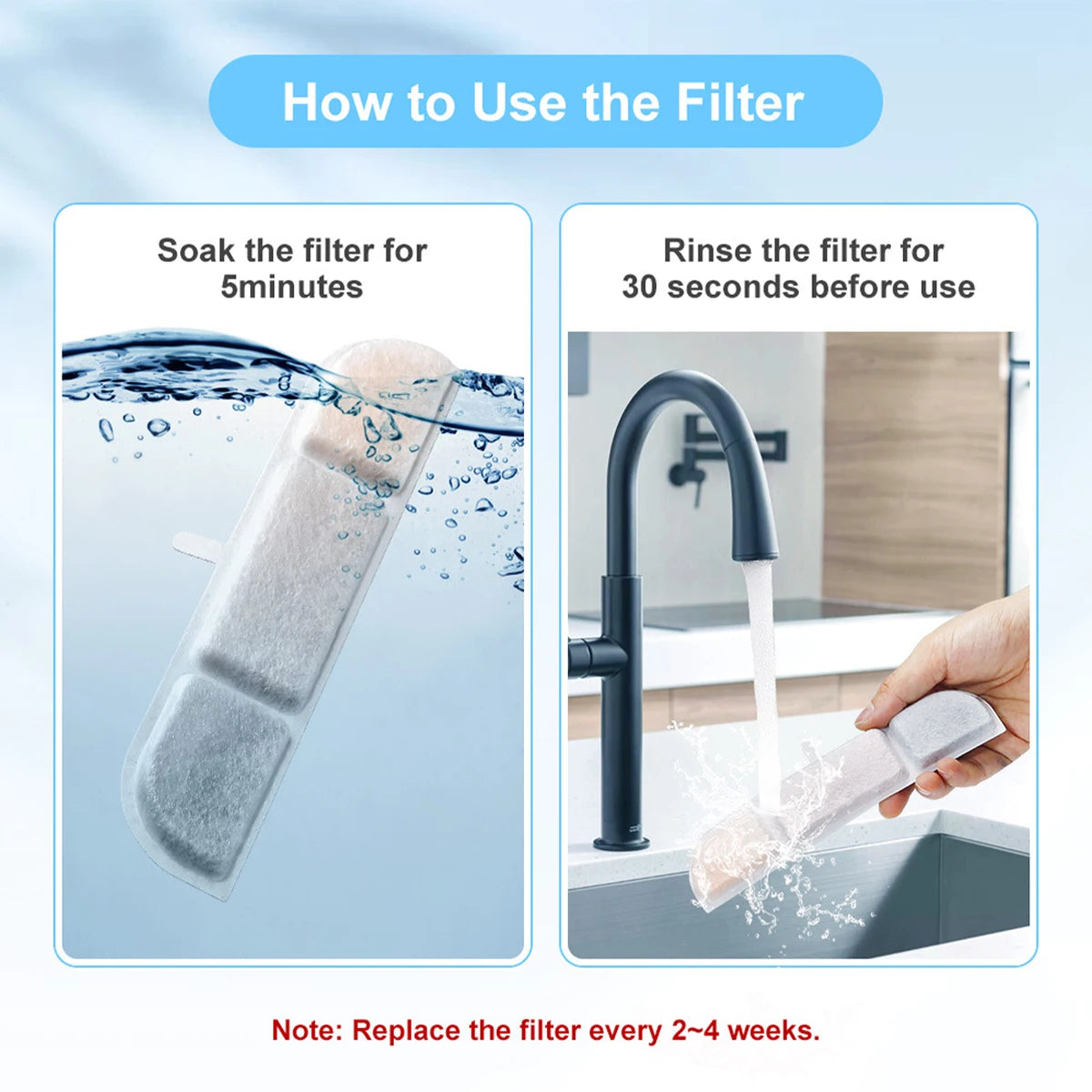 6/12 Pack Cat Water Fountain Filter,Pet Fountain Filter Replacement