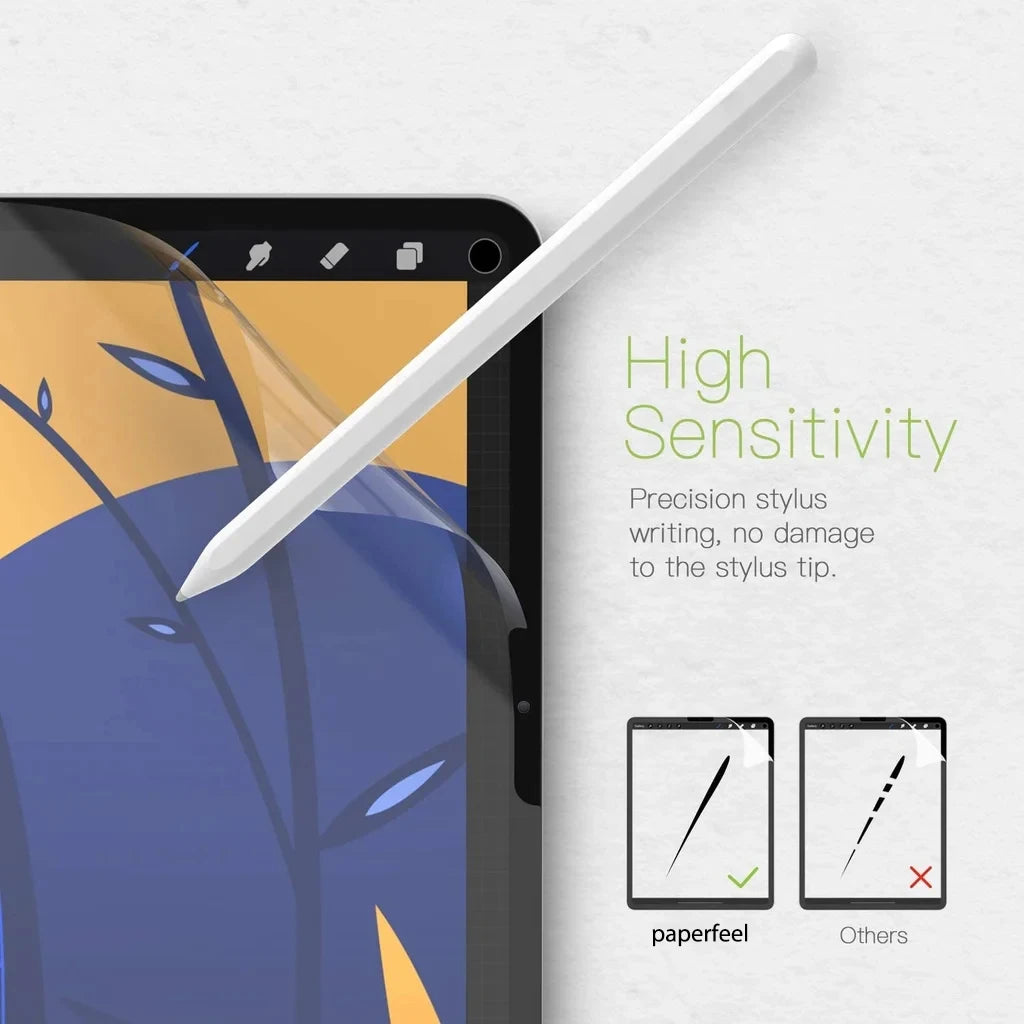 Paper Film Like Screen Protector PET For iPad 9.7 Air 2 3 10.5 Air 4 5
