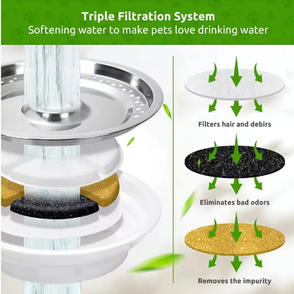 Replacement Filters for Cat Water Fountain Activated Carbon