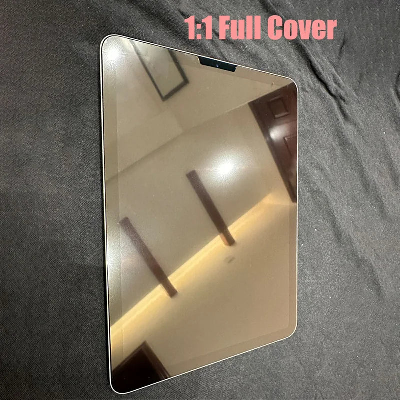 2pcs Pet Screen Protector For