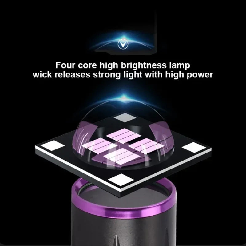 Powerful 365NM UV Flashlight USB Rechargeable Waterproof Purple Light