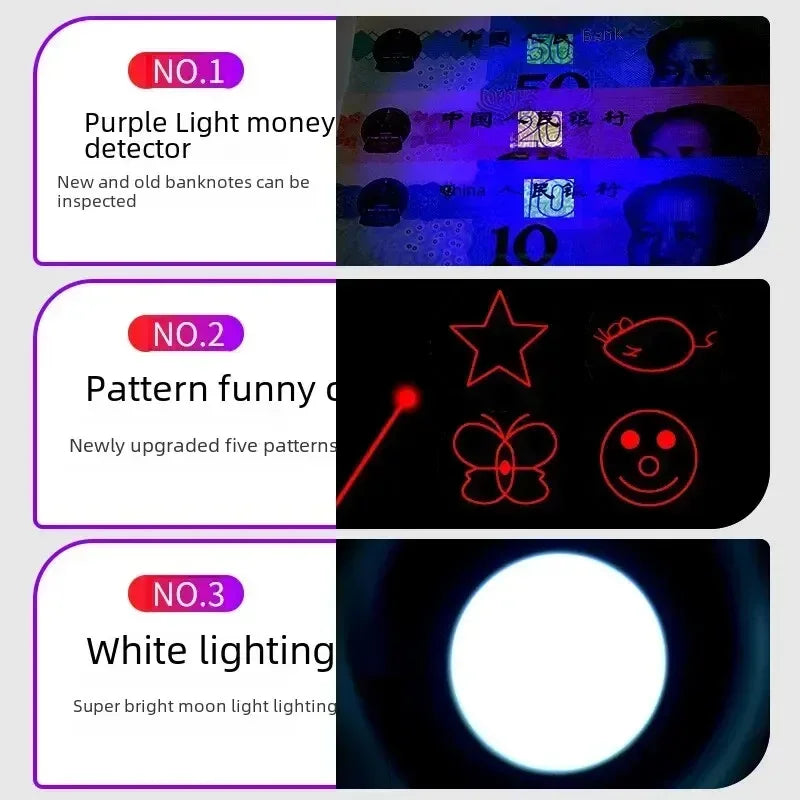 Enhanced Multifunctional Toy with USB Charging Infrared Laser Pattern