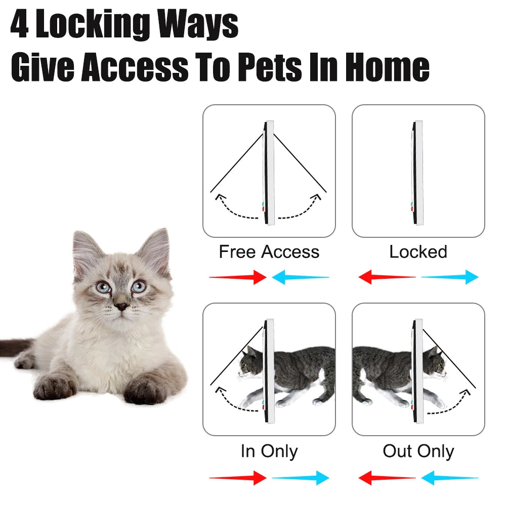 For Dog Cat Kitten ABS Plastic Dog Cat Flap Door With 4 Way Lock