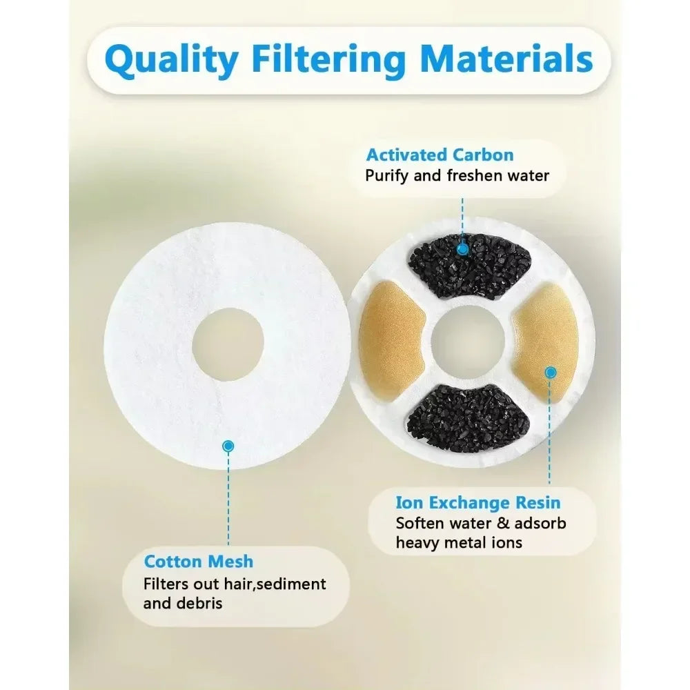 6/12pcs Replacement Activated Carbon Filter for Cat Water Drinking