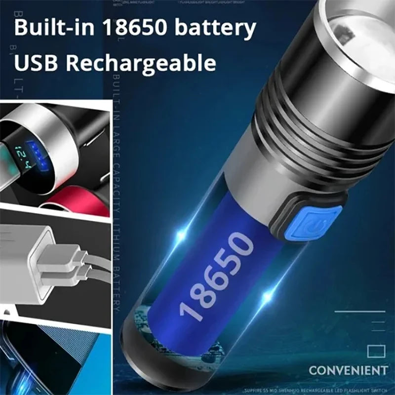 395nm UV Flashlight Blacklight Zoomable USB Rechargeable UV Light