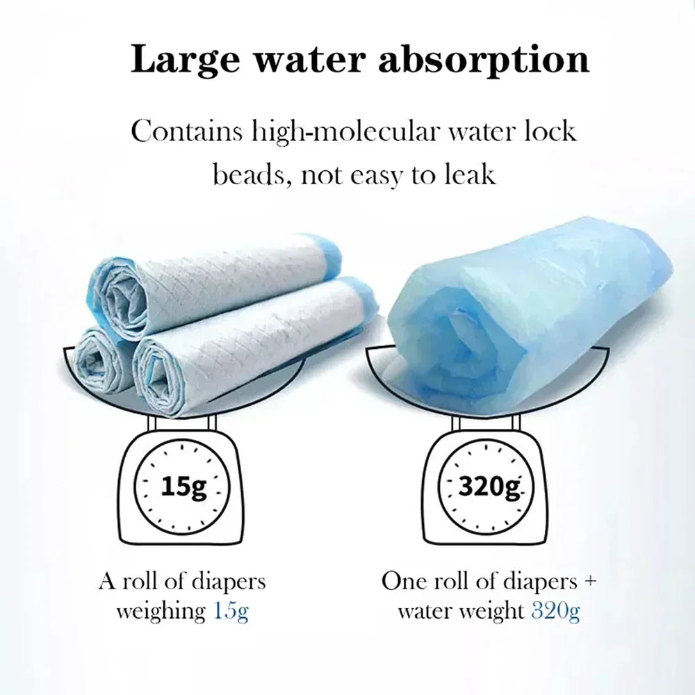 20/40/50/100-Pack Ultra Absorbent Pet Diaper Pads for Dogs &Cats