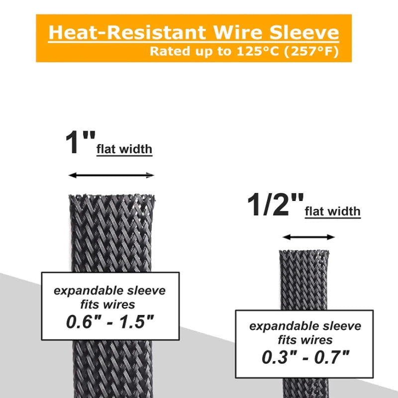 3/5M Black Insulated Braid Sleeving