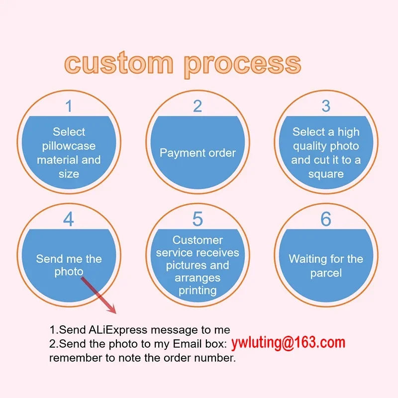 MIAOTU Custom Cushion Cover DIY Customized Throw Pillow Home