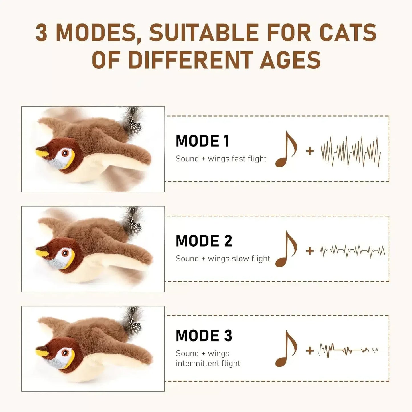 Hot Rechargeable Interactive Simulated Bird Cat Toy Touch Activated