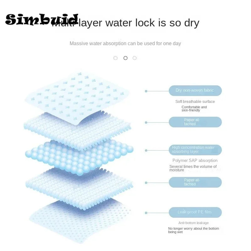 Super Absorbent Pet Diaper Dog Training Pee Pads Disposable Healthy