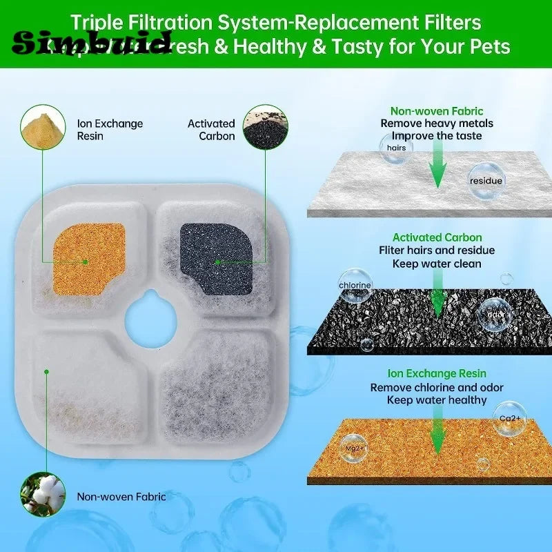 6/12pcs Replacement Activated Carbon Filter For Cat Water Drinking