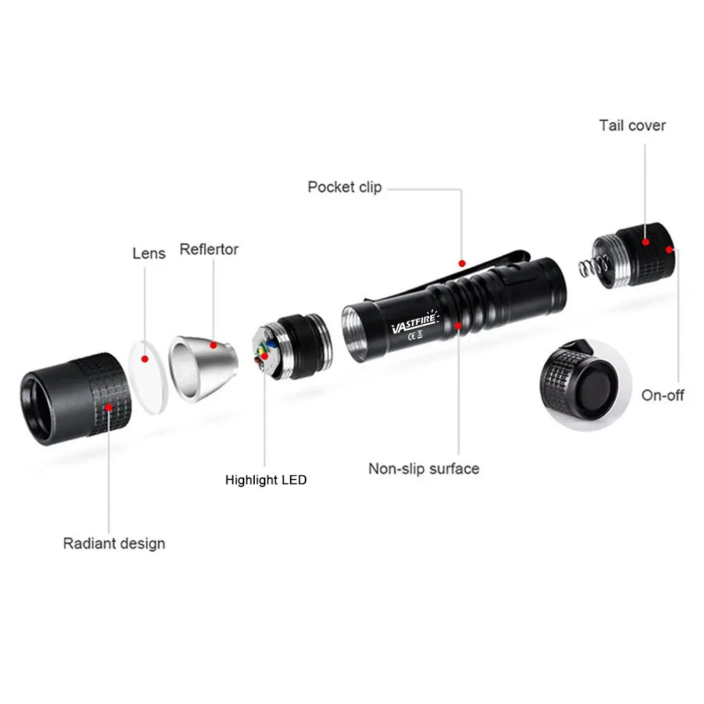 Mini Pen Light Flashlight Red/White/395nm Torch Penlight Flashlight