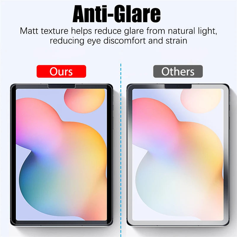 Paper Magnetic Like Screen Protector For Samsung Galaxy Tab S6 Lite A9