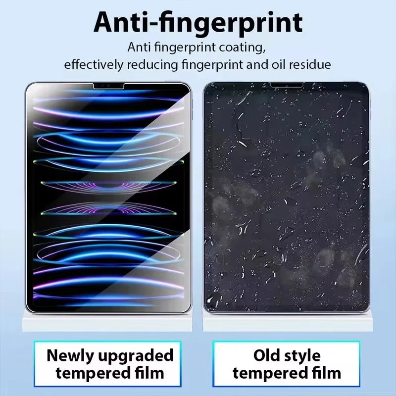 Tempered Glass Screen Protectors For iPad 10th Generation A16 2025 M3