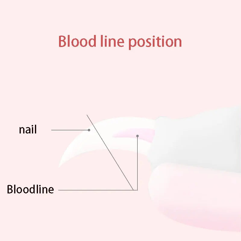 Pet Nail Clippers with Sickle Large Dog Nail Clippers Stainless Steel