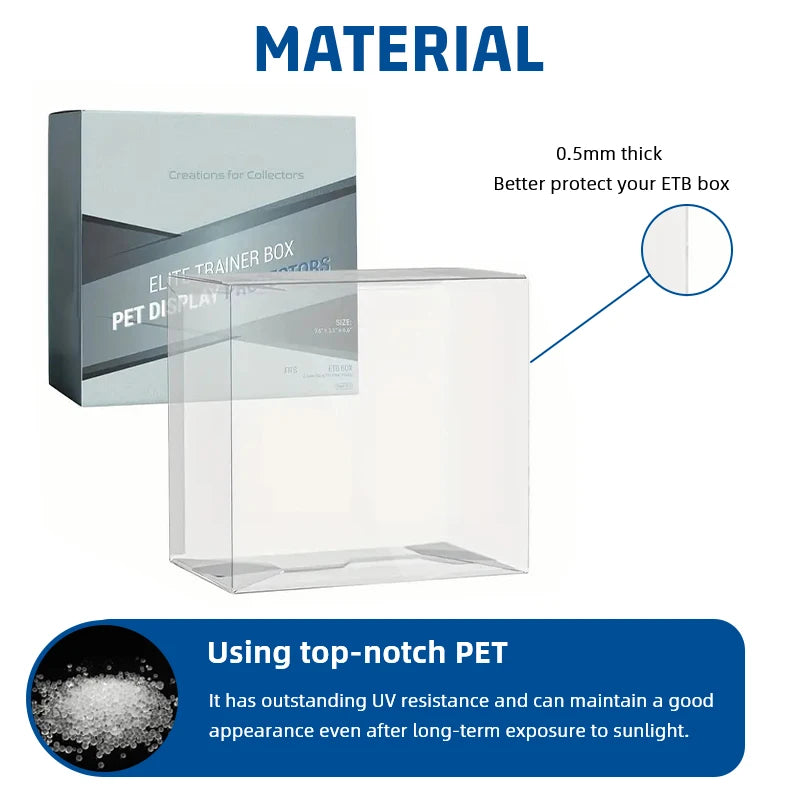 5/10 Packaging: PET plastic ETB protective cover suitable for elite