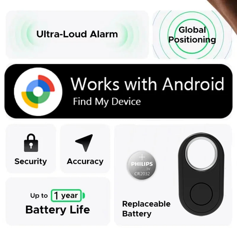 GPS Tracker for Android Devices Tag Work With Google‘s’ Find Hub App