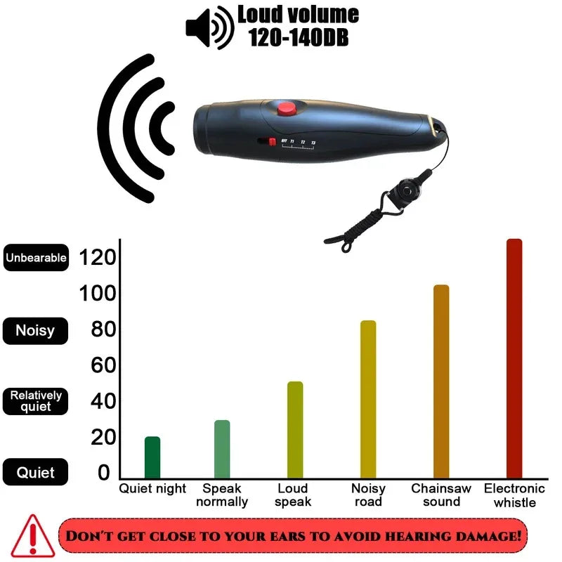3Electronic Whistle with Sound Effects, Suitable for Outdoor