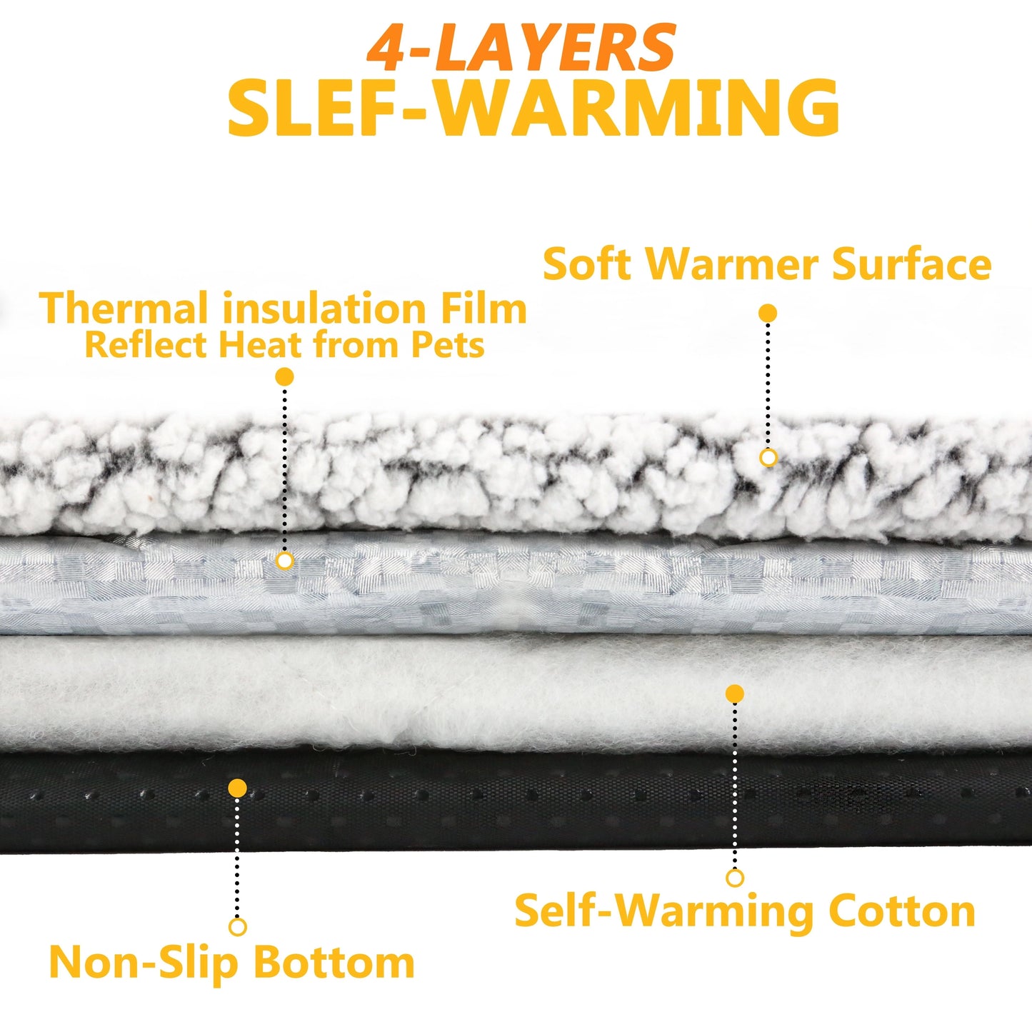 Self-Heating Pet Pads Blanket Puppy Pad Warm Cushion Mat for Cats Dogs